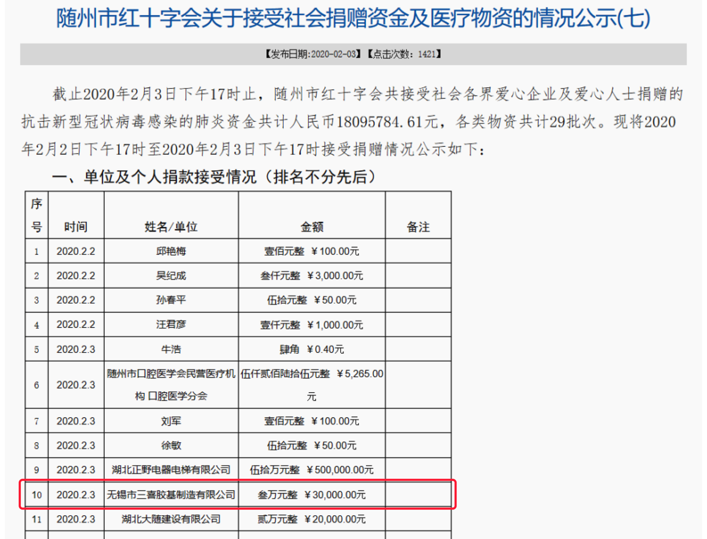 点滴小爱汇入大海，人间真情永不间断